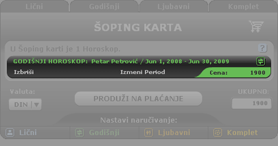 kako izgleda naruceni astrologija rs godisnji horoskop