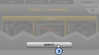 Astrologija rs Komplet Horoskop - Informacije soping karta - komplet horoskop