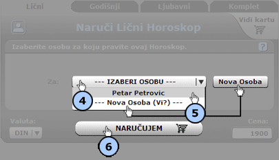 horoskop narucivanje