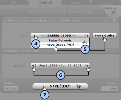 godisnji horoskop narucivanje